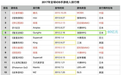 《绝地求生》游戏辅助价格调查-揭秘《绝地求生》游戏辅助软件的市场价格与选择要点