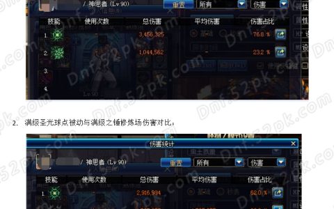 DNF90奶爸辅助点详解与实战指南-DNF90级奶爸角色辅助技能点分配策略