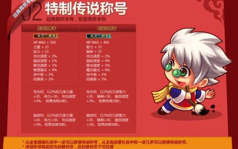 DNF辅助卡盟排行榜：最佳辅助工具一览-DNF辅助卡盟排行榜Top10推荐及详细对比