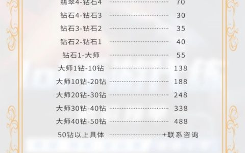 《绝地求生》辅助工具价目表：全面解析与选择指南-绝地求生辅助工具价格一览及购买建议