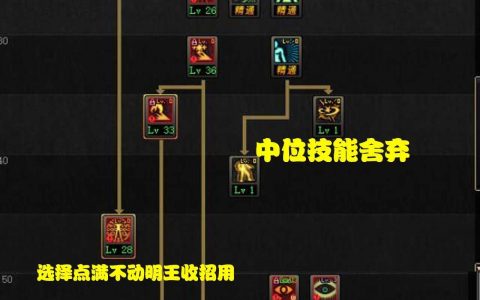 深度解析《DNF》辅助技能：提升游戏体验的关键-《DNF》玩家必知的辅助技能选择与搭配策略